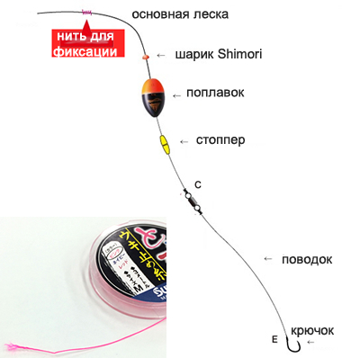 float-stopper-line-3