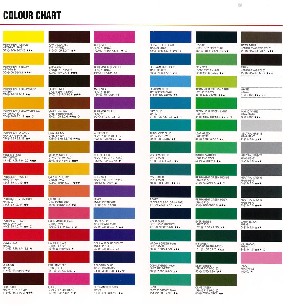 Turner Acryl Gouache Hand Painted Color Chart, 92 Colors