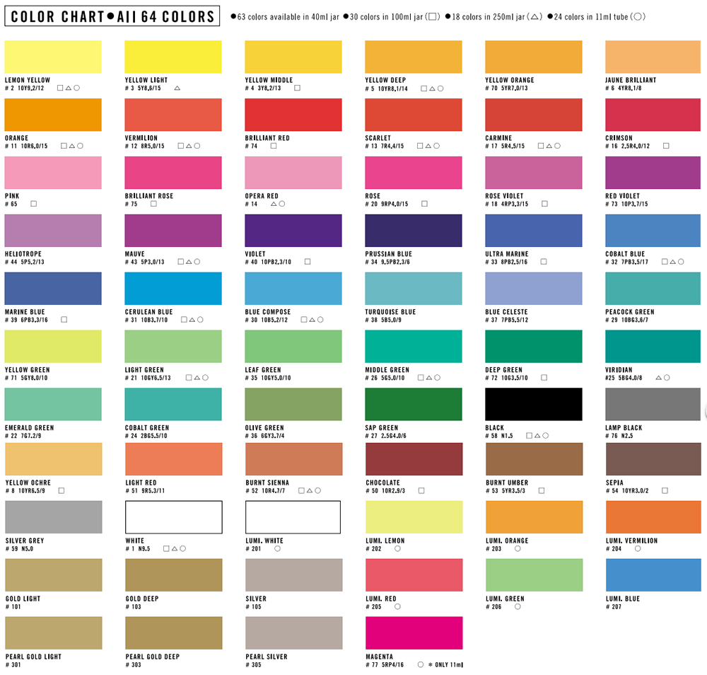 Gouache Color Chart